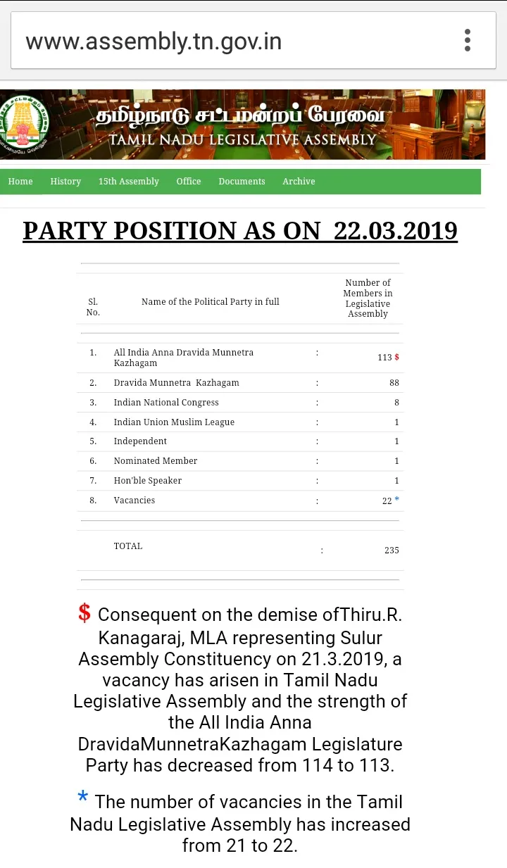 mla count